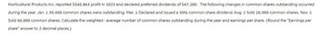 Horticultural Products Inc. reported $545,863 profit in 2023 and declared preferred dividends of $47,200. The following changes in common shares outstanding occurred
during the year. Jan. 1 39,000 common shares were outstanding. Mar. 1 Declared and issued a 30% common share dividend. Aug. 1 Sold 20,000 common shares. Nov. 1
Sold 40,000 common shares. Calculate the weighted - average number of common shares outstanding during the year and earnings per share. (Round the "Earnings per
share" answer to 2 decimal places.)