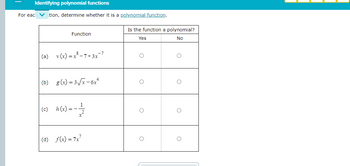 Identifying polynomial functions
For eaction, determine whether it is a polynomial function.
Function
(a)_ _v(x)=x³−7+3x¯7
(b) g(x)=3√x-6x²
(c) h(x) = -
(d) f(x) = 7x7
Is the function a polynomial?
Yes
No
O
O
O
O
O
O