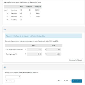 Bramble Company reports the following for the month of June.
June 1
(a)
12
23
30
(b)
Inventory 290
Purchase
400
Purchase
Inventory
Units Unit Cost
$5
Cost of goods sold
300
130
Cost of the ending inventory
Your answer has been saved. See score details after the due date.
Compute the cost of the ending inventory and the cost of goods sold under FIFO and LIFO.
Save for Later
6
$
7
in
Total Cost
$1,450
2,400
2,100
FIFO
910
5040
Which costing method gives the higher ending inventory?
5
$
LIFO
650
5300
Attempts: 1 of 1 used
Attempts: 0 of 1 used
Submit Answer