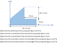 y-axis
100 + Y (mm)
90 mm
60 mm
х-ахis
250 + A (mm)
Determine the total area of the composite figure. (mm^2)
Determine the x-coordinate of the centroid of composite figure. (mm)
Determine the y-coordinate of the centroid of composite figure. (mm)
Determine the centroidal moment of inertia Ixo of the composite figure. (mm^4)
Determine the centroidal moment of inertia lyo of the composite figure. (mm^4)
