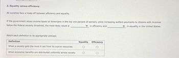 3. Equality versus efficiency
All societies face a trade-off between efficiency and equality.
If the government raises income taxes on Americans in the top one percent of earners, while increasing welfare payments to citizens with incomes
below the federal poverty threshold, the most likely result is
in equality in the United States.
in efficiency and
Match each definition to its appropriate concept.
Definition.
When a society gets the most it can from its scarce resources
When economic benefits are distributed uniformly across society
Equality Efficiency
O