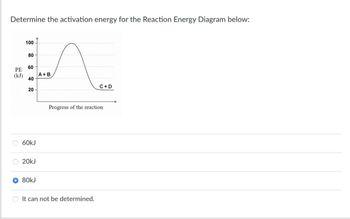 Determine the activation energy for the Reaction Energy Diagram below:
PE
(kJ)
100
80
60
40
20
60kJ
20kJ
80kJ
A+B
C + D
Progress of the reaction
It can not be determined.