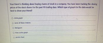 Your friend is thinking about buying shares of stock in a company. You have been tracking the closing
prices of the stock shares for the past 90 trading days. Which type of graph for the data would be
best to show your friend?
circle graph
none of these choices
O histogram
time-series graph
O pareto chart