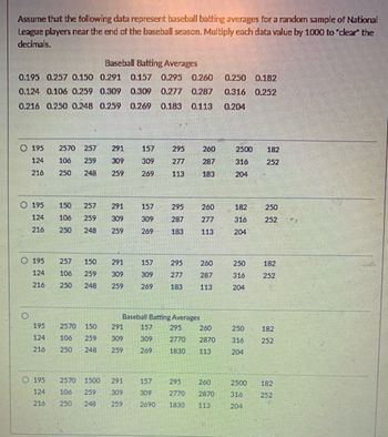 Assume that the following data represent baseball batting averages for a random sample of National
League players near the end of the baseball season. Multiply each data value by 1000 to "clear" the
decimals.
Baseball Batting Averages
0.195 0.257 0.150 0.291 0.157 0.295 0.260 0.250 0.182
0.124 0.106 0.259 0.309 0.309 0.277 0.287 0.316 0.252
0.216 0.250 0.248 0.259 0.269 0.183 0.113 0.204
O 195
124
216
O 195
124
216
Ⓒ195
0
2570 257 291
106 259 309
250 248
259
150 257 291
106 259 309
250
248
259
257 150
124 106
216
250
291
259 309
248
259
195
124
216 250
195 2570 150 291
124
106 259 309
216
250
248 259
2570 1500 291
106 259
309
248
259
157
309
269
157 295
309
287
269
183
157
309
269
295
277
113
309
269
157
309
2690
295
277
183
Baseball Batting Averages
295
2770
1830 113
260
287
183
295
2770
1830
260
277
113
260
287
113
260
2870
260
28.70
2500
316
204
182
316
204
250
316
204
250
316
204
2500
316
182
252
250
252
182
252
182
252
182
252
257