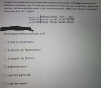 A credit crunch gripped the nation in 2007-2008 leading to record numbers of mortgage foreclosures and
declines in home sales prices. The table above provides the median home sale prices for four regions of the
country in the first quarter (Jan-March) of 2007 and the first quarter of 2008. Is this evidence of a change in
home prices from 2007 to 2008?
Northeast Midwest
South
West
Jan-Mar 2007 $370,300 $212,800 $222,900 $341,500
Jan-Mar 2008 $326,600 $201,900 $204,800 $298,900
Which type of test should you use?
z-test for proportions
2-sample test (proportions)
O 2-sample test (means)
O z-test for means
O matched pairs test
t-test for means
