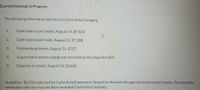 Current Attempt in Progress
The following information pertains to Carla Vista Company.
1.
Cash balance per books, August 31, $7,424.
Cash balance per bank, August 31, $7,388.
Outstanding checks, August 31, $707.
August bank service charge not recorded by the depositor $59.
Deposits in transit, August 31, $3.660.
In addition, $2,976 collected for Carla Vista Company in August by the bank through electronic funds transfer. The accounts
receivable collection has not been recorded Carla Vista Company.
2.
3.
4.
5.
