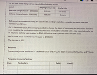 At 30 June 2020, Harry Ltd has reported the following assets.
Asset
Carrying Amount ($)
Useful Life
Machine (Original cost = $300,000)
210,000
10 years
Vehicle (Original cost =
$280,000)
168,000
5 years
Both assets are measured using the cost model and depreciated on a straight-line basis over their
expected useful lives.
On 31 December 2020, the company decided to change the basis of measuring the two assets from the
cost model to the revaluation model. Machine was revalued to $250,000 with a new expected useful life
of 10 years. Vehicle was revalued to $140,000 with a new expected useful life of 4
years.
On 30 June 2021, Machine was revalued to $145,000.
The tax rate is 30%.
Required:
Prepare the journal entries at 31 December 2020 and 30 June 2021 in relation to Machine and Vehicle.
Template for journal entries:
Date
Particulars
Debit
Credit
FO
