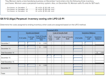 Trey Monson starts a merchandising business on December 1 and enters into the following three inventory
purchases. Monson uses a perpetual inventory system. Also, on December 15, Monson sells 15 units for $37 each.
Purchases on December 7
Purchases on December 14
Purchases on December 21
QS 5-12 (Algo) Perpetual: Inventory costing with LIFO LO P1
Determine the costs assigned to ending inventory when costs are assigned based on the LIFO method.
Date
December 7
December 14
Total December 14
December 15
Totals
Total December 15
December 21
10 units @ $23.00 cost
20 units @ $29.00 cost
15 units @ $31.00 cost
Goods purchased
# of units
Cost per
unit
Cost of Goods
Available for
Sale
69
$
69
$
Perpetual LIFO:
0.00
0.00
0.00
# of
units
sold
Cost of Goods Sold
Cost per Cost of Goods
unit
Sold
Inventory Balance
Cost per
unit
# of units
Inventory
Balance
$
0.00