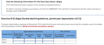 **Use the following information for the Exercises below. (Algo)**

[The following information applies to the questions displayed below.]

On April 1, Cyclone Company purchases a trencher for $288,000. The machine is expected to last five years and have a salvage value of $44,000.

**Exercise 8-12 (Algo) Double-declining-balance, partial-year depreciation LO C2**

Compute depreciation expense at December 31 for both the first year and second year assuming the company uses the double-declining-balance method. (Enter all amounts as positive values.)

| Annual Period | Depreciation for the Period                | End of Period         |
|---------------|------------------------------------------|-----------------------|
|               | Beginning of Period Book Value | Depreciation Rate | Partial Year | Depreciation Expense | Accumulated Depreciation | Book Value |
| Year 1        |                                       |                      |              |                         |                                  |            |
| Year 2        |                                       |                      |              |                         |                                  |            |

This table is structured to compute depreciation using the double-declining-balance method. The columns include the beginning book value, depreciation rate, partial year, and depreciation expense. The end-of-period section captures accumulated depreciation and book value.