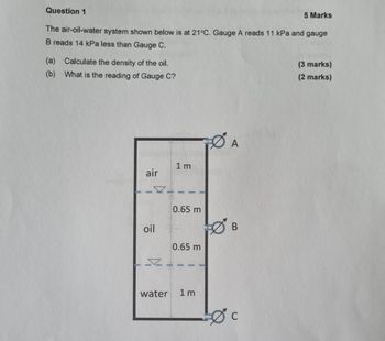 Question 1
5 Marks
The air-oil-water system shown below is at 21°C. Gauge A reads 11 kPa and gauge
B reads 14 kPa less than Gauge C.
(a) Calculate the density of the oil.
(3 marks)
(b) What is the reading of Gauge C?
(2 marks)
air
oil
water
1 m
0.65 m
0.65 m
1 m
Ø A
Ø
B