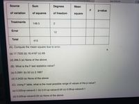 -prod-fleet02-xythos.content.black...
Exam-3(10).html
Fi
Source
Sum
Degrees
Mean
F
p-value
of variation
of squares
of freedom
square
Treatments
148.5
2
Error
12
Total
415
(A). Compute the mean square due to error.
(a) 17.7333 (b) 16.4167 (c) 69
(d) 266.5 (e) None of the above
(B). What is the F test statistics value?
(a) 0.2991 (b) 52 (c) 2.1667
(d) 3.3433(e) None of the above
(C). Using F table, what is the most possible range of values of the p-value?
(a) 0.025<p-value<0.1 (b) 0.01<p-value<0.05 (c) 0.05<p-value<0.1
(d) 0.025<p-value<0.05 (e) None of the above
