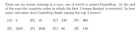 There are six horses running in a race, one of which is named GameStop. At the end
of the race the complete order in which the first 3 horses finished is recorded. In how
many outcomes does GameStop finish among the top 3 horses?
(A) 6
(В) 18
(C) 240
(D) 360
(E) 2160
(F) 2040
(G) 60
(H)
120
