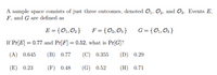 A sample space consists of just three outcomes, denoted O1, O2, and O3. Events E,
F, and G are defined as
E = {O1,O2 }
F = {O2,O3 }
G = {O1,03 }
If Pr[E] = 0.77 and Pr[F] = 0.52, what is Pr[G]?
%3|
%3D
(A) 0.645
(B) 0.77
(C) 0.355
(D) 0.29
(E) 0.23
(F) 0.48
(G) 0.52
(H) 0.71
