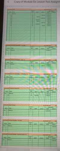 Copy of Module Six Lesson Two Assignm
ASC
ACCOUNT Cash
ACCOUNT NO
101
POST
REF
BALANCE
DATE ITEM
DE BIT
DEBIT
CREDIT
CREDIT
lalance
17
18
22
23
24
25
27
29
15,000.00
3.000.00 12.000.00
12.500 00
10.000.00 2.500.00
4,600.00
4.800.00
800.00
800 00
5.300 00
02
G2
500.00
10
G2
G2
11
2,000 00
300.00
12
G2
13
02
4.000 00
14
G2
2
6.000.00
15
G2
500.00
17
20
21
22
23
24
25
20
27
28
ACCOUNT Accounts Recelvable - Just Bats
ACCOUNT NO.
102
30
POST
BALANCE
31
DATE ITEM
REF
DEBIT
CREDIT
DEBIT
CREDIT
Juy 1leatance
33
1Balance
10.000.00
34
35
30
37
39
ACCOUNT Accounts Receivable - Caps, Inc
ACCOUNT NO.
103
41
POST.
BALANCE
DATE ITEM
July 1 Balance
42
DEBIT
5,000.00
4.700.00
REF.
DEBIT
CREDIT
CREDIT
44
45
G2
300.00
47
49
50
ACCOUNT Accounts Receivable- Kinston Rec Dept.
51
ACCOUNT NO.
104
52
POST
BALANCE
DATE ITEM
July
53
REF.
DEBIT
CREDIT
DEBIT
CREDIT
56
1 Balance
5.000.00
56
G2
2.000.003.000.00
59
60
61
ACCOUNT Computer Equipment
ACCOUNT NO
120
62
POST.
BALANCE
63
DATE ITEM
REF.
DEBIT
CREDIT
DEBIT
14,800.00
CREDIT
1 Balance
66
July
17
G2
3,000.00
17,800.00
67
68
69
70
71
72
ACCOUNT Store Fixtures
ACCOUNT NO
130
73
POST.
BALANCE
74
DATE ITEM
REF.
DEBIT
CREDIT DEBIT
CREDIT
76
July
1 Balance
10,000.00
77
78
79
80
81
82
ACCOUNT Accounts Payable - City Mal
83
ACCOUNT NO.
202
POST.
REF.
BALANCE
DATE ITEM
DEBIT
CREDIT
DEBIT
CREDIT
luly 1Balance
87
3.000.00
1
ACCOUNTLAounts Payable - Sporting Goods 4U
ACCOUNT NO.
203
BALANCE
CREDIT
POST.
DATE ITEM
REF
DEBIT
CREDIT
DEBIT
July
1 Balance
13,000.00
