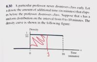 6.30 A particular professor never dismisses class early. Let
denote the amount of additional time tin minutes) that elaps-
es before the professor dismises elass. Supose that t has a
uniform distribution on the interval from 0 to 10 minutes. The
density curve is shown in the following figure:
Density
10
Time
10
(minutes)
