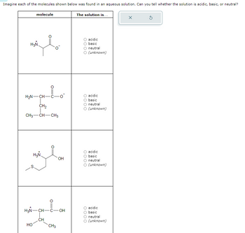 Imagine each of the molecules shown below was found in an aqueous solution. Can you tell whether the solution is acidic, basic, or neutral?
molecule
The solution is...
H3Ń
○ acidic
basic
O neutral
○ (unknown)
H₂N CH C
○ acidic
○ basic
CH2
CH3-CH-CH3
O neutral
○ (unknown)
H³Ñ
OH
HO
O acidic
○ basic
O neutral
○ (unknown)
H3N-CH-
HO
CH
CH3
OH
○ acidic
basic
O neutral
○ (unknown)