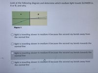 Look at the following diagram and determine which medium light travels SLOWER in,
A or B, and why.
A
Figure 1
light is traveling slower in medium A because the second ray bends away from
the normal line
light is traveling slower in medium A because the second ray bends towards the
normal line
light is traveling slower in medium B because the second ray bends towards the
normal line
light is traveling slower in medrum B because the second ray bends away from
the normal line
