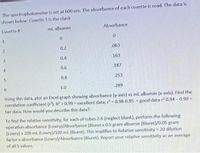 The spectrophotometer is set at 600 nm. The absorbance of each cuvette is read. The data is
shown below: Cuvette 1 is the clank
Cuvette #
ml albumin
Absorbance
0.
0.2
.063
3
0.4
.163
4.
0.6
.187
0.8
.253
1.0
.289
Using this data, plot an Excel graph showing absorbance (y-axis) vs ml albumin (x-axis). Find the
correlation coefficient (r). R2 > 0.99 = excellent data; r2 0.98-0.95 good data r2 0.94 -0.90 =
fair data. How would you describe this data?-
To find the relative sensitivity, for each of tubes 2-6 (neglect blank), perform the following
operation absorbance (Lowry)/Absorbance (Biuret x 0.5 gram albumin (Biuret)/0.05 gram
(Lowry) x 200 ml (Lowry)/100 mL (Biuret). This implifies to Relative sensitivity = 20 dilution
factor x absorbance (Lowry)/Absorbance (Biuret). Report your relative sensitivity as an average
of all 5 values.
