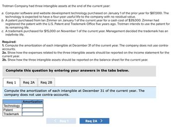 Trotman Company had three intangible assets at the end of the current year:
a. Computer software and website development technology purchased on January 1 of the prior year for $87,000. The
technology is expected to have a four-year useful life to the company with no residual value.
b. A patent purchased from lan Zimmer on January 1 of the current year for a cash cost of $39,000. Zimmer had
registered the patent with the U.S. Patent and Trademark Office five years ago. Trotman intends to use the patent for
its remaining life.
c. A trademark purchased for $15,000 on November 1 of the current year. Management decided the trademark has an
indefinite life.
Required:
1. Compute the amortization of each intangible at December 31 of the current year. The company does not use contra-
accounts.
2a. Show how the expenses related to the three intangible assets should be reported on the income statement for the
current year.
2b. Show how the three intangible assets should be reported on the balance sheet for the current year.
Complete this question by entering your answers in the tabs below.
Req 1
Req 2A Req 2B
Compute the amortization of each intangible at December 31 of the current year. The
company does not use contra-accounts.
Amortization
Technology
Patent
Trademark
< Req 1
Req 2A >