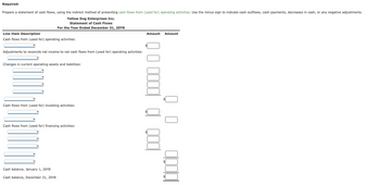 Required:
Prepare a statement of cash flows, using the indirect method of presenting cash flows from (used for) operating activities. Use the minus sign to indicate cash outflows, cash payments, decreases in cash, or any negative adjustments.
Yellow Dog Enterprises Inc.
Statement of Cash Flows
For the Year Ended December 31, 20Y8
Line Item Description
Cash flows from (used for) operating activities:
Adjustments to reconcile net income to net cash flows from (used for) operating activities:
Changes in current operating assets and liabilities:
Cash flows from (used for) investing activities:
Cash flows from (used for) financing activities:
Cash balance, January 1, 20Y8
Cash balance, December 31, 20Y8
Amount Amount
000 10 0000 00
$