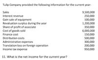 Tulip Company provided the following information for the current year:
Sales
9,500,000
Interest revenue
250,000
Gain sale of equipment
Revaluation surplus during the year
Share of profit of associate
100,000
1,200,000
350,000
Cost of goods sold
6,000,000
Finance cost
150,000
500,000
300,000
200,000
Distribution costs
Administrative expenses
Translation loss on foreign operation
Income tax expense
950,000
11. What is the net income for the current year?
