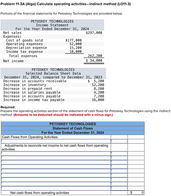 payday loans with no veritec