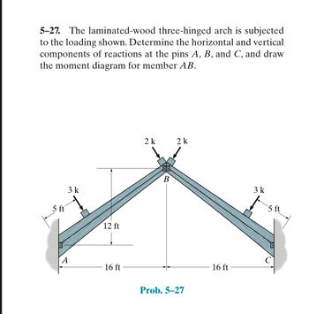 Answered: 5-27. The Laminated-wood Three-hinged… | Bartleby