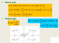 Case of x,=0:
x(t) = Acos(@,t-ø)→ x(t = 0) = x, =0= Acosø →
→ x(t = 0) = x, = -@¸Asin=
„A→ A=
2
→ x(t)= Acos @,t -
„Asin
n
IT
→ x(t):
-cos @,t –
@n
-sin@,t
@n
Phase Angle:
x(1) = x, cos@,t + 0 sin@,t = Acos(@,t – ø)
= tan
A,
Ø = tan
tan
W,
tan o
tan o :
= +
Wn
'n
+ X0
- Xo
tan o
tan o
Wn
= +
Wn
