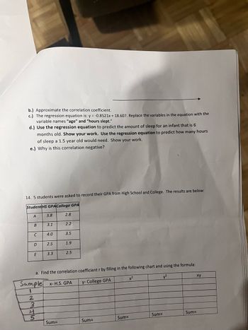 b.) Approximate the correlation coefficient.
c.) The regression equation is: y = -0.8521x + 18.607. Replace the variables in the equation with the
variable names "age" and "hours slept."
d.) Use the regression equation to predict the amount of sleep for an infant that is 6
months old. Show your work. Use the regression equation to predict how many hours
of sleep a 1.5 year old would need. Show your work.
e.) Why is this correlation negative?
14. 5 students were asked to record their GPA from High School and College. The results are below:
Student HS GPA College GPA
3.8
A
B
C
D
E
2
3
3.1
4
5
4.0
2.5
3.3
2.8
2.2
Sample x-H.S. GPA y- College GPA
1
Sum=
3.5
1.9
2.5
a. Find the correlation coefficient r by filling in the following chart and using the formula:
y²
Sum=
Sum=
x²
Sum=
Sum=
xy