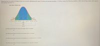 **Normal Distribution of College Women's Heights**

Assuming that the heights of college women are normally distributed with a mean (μ) of 63 inches and a standard deviation (σ) of 1.7 inches, answer the following questions. (Hint: Use the figure below with mean μ and standard deviation σ.)

**Diagram Explanation:**

The diagram is a bell-shaped curve representing the normal distribution, centered around the mean, μ (63 inches). The x-axis is labeled with values μ, μ ± σ, μ ± 2σ, and μ ± 3σ, denoting standard deviations from the mean. The areas under the curve are labeled to show percentages:

- **2.35%** beyond μ ± 3σ
- **13.5%** between μ ± 2σ and μ ± 3σ
- **34%** between μ ± σ and μ ± 2σ
- The area between μ - σ and μ + σ is the largest, covering **68%** of the data.
- Cumulative percentages span **68%, 95%, and 99.7%** for 1, 2, and 3 standard deviations from the mean, respectively.

**Questions:**

(a) What percentage of women are taller than 63 inches?

___%

(b) What percentage of women are shorter than 63 inches?

___%

(c) What percentage of women are between 61.3 inches and 64.7 inches?

___%

(d) What percentage of women are between 59.6 inches and 66.4 inches?

___%