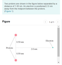 ### Explanation of the Figure

The figure illustrates an arrangement of two protons and an electron. 

- **Protons**: 
  - Two protons are represented with a plus sign (+) and are shown as pink circles.
  - These protons are vertically aligned, and each is positioned 0.50 nm away from an imaginary midpoint, making the total distance between them 1.00 nm.

- **Electron**:
  - The electron is depicted as a small blue circle and is located to the right of the protons.
  - It is positioned 2.0 nm away from the midpoint between the two protons, forming a horizontal line.

The diagram provides a visual understanding of the spatial arrangement and distances between the particles, which is essential for studying electrostatic interactions and other physics or chemistry concepts.