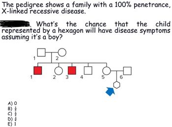 The pedigree shows a family with a 100% penetrance,
X-linked recessive disease.
What's the chance that the child
represented by a hexagon will have disease symptoms
assuming it's a 'boy?
A)
#
OM/T
1
2
2 3
4
6