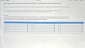 8 Homework
E8-5 (Algo) Determining Financial Statement Effects of Write-Offs and Recoveries [LO 8-2]
Prior to recording the following, Elite Electronics, Incorporated, had a credit balance of $3,200 in its Allowance for Doubtful Accounts
a. On August 31, a customer balance for $420 from a prior year was determined to be uncollectible and was written off
b. On December 15, the customer balance for $420 written off on August 31 was collected in full.
Required:
For each transaction listed above, indicate the amount and direction (+ or -) of effects on the financial statement accounts and on the
overall accounting equation. Hint: On December 15th, first reinstate the Accounts receivable and then record the collection of cash
(Enter any decreases to Assets, Liabilities, or Stockholders Equity with a minus sign.)
n
B.
b(1)
b(1)
b(2)
b(2)
Assets
Help
-
Liabilities
Save & Exit
Stockholders' Equity
Submit