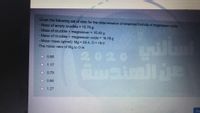 Given the following set of data for the determination of empirical formula of magnesium oxide:
Mass of empty crucible = 15.79 g
Mass of crucible + magnesium 16.43 g
Mass of crucible + magnesium oxide = 16.79 g
Molar mass (g/mol): Mg 24.4; O = 16.0
The molar ratio of Mg to O is
%3D
%3D
2020
O 0.95
O 1.17
O 0.79
O 0.86
O 1.27
Fin
