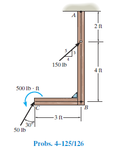 2 ft
150 lb
4 ft
500 Ib ft
|C
-3 ft-
30
50 Ib
Probs. 4-125/126
