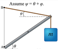 B
A
Assume y = 0 + q.
Φι
10
m