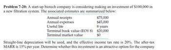 Problem 7-20: A start-up biotech company is considering making an investment of $100,000 in
a new filtration system. The associated estimates are summarized below:
Annual receipts
Annual expenses
Useful life
$75,000
$45,000
8 years
Terminal book value (EOY 8) $20,000
Terminal market value
$0
Straight-line depreciation will be used, and the effective income tax rate is 20%. The after-tax
MARR is 15% per year. Determine whether this investment is an attractive option for the company