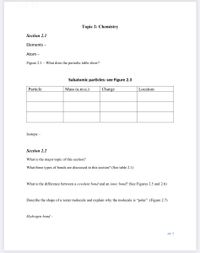 Topic 2: Chemistry
Section 2.1
Elements -
Atom -
Figure 2.1 – What does the periodic table show?
Subatomic particles: see Figure 2.3
Particle
Mass (a.m.u.)
Charge
Location
Isotope –
Section 2.2
What is the major topic of this section?
What three types of bonds are discussed in this section? (See table 2.1)
What is the difference between a covalent bond and an ionic bond? (See Figures 2.5 and 2.6)
Describe the shape of a water molecule and explain why the molecule is "polar". (Figure 2.7)
Hydrogen bond –
pg. 3
