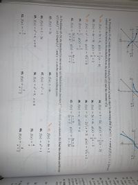 (-2, 1)
-3
3 X
(1, -1)
-3
3 X
-2
75. I1 f(7
76. Ifg(
77 The
2 X
lo agmm o
-3
-2F
In Problems 33–42, verify that the functions f and g are inverses of each other by showing that f(g(x)) = x and g (f(x))
values of x that need to be excluded from the domain of f and the domain of g.
range
78. The
range
79. The C
range
33. f(x) = 3x + 4; g(x) = ÷ (x – 4)
= x. Give any
1
35. f(x) = 4x – 8; g(x) =
34. f(x) = 3 – 2r; g(x) = -÷(x – 3)
80. The
is (0,
+ 2
37. f(x) = x - 8; g(x)
36. f(x) = 2x + 6; g(x) = ÷x
= Vx + 8
:- 3
neno
81. A fur
39. f(x) = 8(x) = -
38. f(x) = (x - 2)?, x > 2; g(x) = Vx + 2
conc
40. f(x) = x; g(x) = x
In applicas
y= f(x)
of this, the
of a functi
41. f(x) =
2x + 3
4x – 3
x + 4
8(x)
2 - x
42. f(x) =
x - 5
3x + 5
2x + 3'
8(x)
1 - 2x
In Problems 43–54, the function f is one-to-one. (a) Find its inverse function f und check your answer. (b) Find the domain and the range
off and f. (c) Graph f, f¯1, and y = x on the same coordinate axes.
uts man
89. Vehi
43. f(x) = 3x
the C
ano-o
44. f(x) = -4x
stop
46. f(x) = 1 – 3x
45. f(x) = 4x + 2
oo ( Gre)
47. f(x) = x³ - 1
49. f(x) = x² + 4, x>0
48. f(x) = x³ + 1
(a)
50. f(x) = x² + 9, x > 0
the
3
52. f(x) = -
4
51. f(x)
(b)
53. f(x)
1
(c)
x - 2
54. f(x)
4
x + 2
He
of
