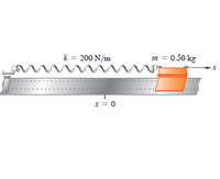 k = 200 N/m
m = 0.50 kg
x = 0
