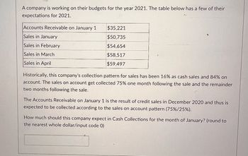 A company is working on their budgets for the year 2021. The table below has a few of their
expectations for 2021.
Accounts Receivable on January 1
Sales in January
Sales in February
Sales in March
Sales in April
$35,221
$50,735
$54,654
$58,517
$59,497
Historically, this company's collection pattern for sales has been 16% as cash sales and 84% on
account. The sales on account get collected 75% one month following the sale and the remainder
two months following the sale.
The Accounts Receivable on January 1 is the result of credit sales in December 2020 and thus is
expected to be collected according to the sales on account pattern (75%/25%).
How much should this company expect in Cash Collections for the month of January? (round to
the nearest whole dollar/input code 0)