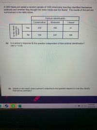 A CBS News poll asked a random sample of 1025 Americans how they identified themselves
politically and whether they thought the news media was too liberal. The results of this poll are
summarized in the table below.
Political Identification
Conservative
Moderate
Liberal
Yes
232
165
41
No
154
247
186
(a) Is a person's response to this question independent of their political identification?
Use a = 0.05.
(b) Based on this result, does a person's response to this question depend on how they identify
themselves politically?
10:09 AM
12/1/2020
