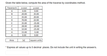 Given the table below, compute the area of the traverse by coordinates method.
*
Traverse 6
A
B
с
D
E
F
G
H
A
Area
x-coor
0.00
20.00
35.00
70.00
35.00
28.00
10.00
15.00
0.00
y-coor
0.00
35.00
20.00
22.00
-35.00
-20.00
-25.00
-5.00
0.00
[a] square units
Express all values up to 3 decimal places. Do not include the unit in writing the answer/s.