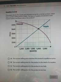 ### Microeconomics: Supply and Demand Analysis

**Question 3 of 20**

The graph below illustrates the supply and demand curves for a specific product with a current selling price of $300.

#### Graph Explanation:

- **Axes**:
  - The vertical axis (Y-axis) represents the price of the product in dollars, ranging from $0 to $500.
  - The horizontal axis (X-axis) represents the quantity of the product, ranging from 0 to 5,000 units.

- **Curves**:
  - The **Demand Curve** (in red) slopes downward from left to right, indicating that as the price decreases, the quantity demanded increases.
  - The **Supply Curve** (in blue) slopes upward from left to right, indicating that as the price increases, the quantity supplied increases.

- **Equilibrium Point**:
  - The intersection of the supply and demand curves represents the equilibrium price and quantity, which appears to be at approximately $400 and 3,000 units.

#### Question:

The laws of supply and demand most support which conclusion about the product, given its current selling price of $300?

#### Options:

- **A.** The current selling price matches the product's equilibrium price.
- **B.** The current selling price for the product is the result of a surplus.
- **C.** The current selling price for the product is too high.
- **D.** The current selling price for the product is too low.

**Note:** The correct answer choice can be determined based on the relationship between the current price and the equilibrium point on the graph.

#### Conclusion:

To make an informed conclusion, examine where the current price of $300 falls on the graph relative to the equilibrium point at $400. If the current price is lower than the equilibrium price, it suggests a shortage. If higher, it indicates a surplus.