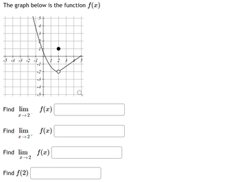 The graph below is the function f(x)
Find lim
-5 -4 -3 -2 -1
-1
-2
-3
-4
x 27
Find lim
x→2+
Find lim
x → 2
5
4
Find f(2)
N
1
f(x)
f(x)
f(x)
●
2 3
O
5