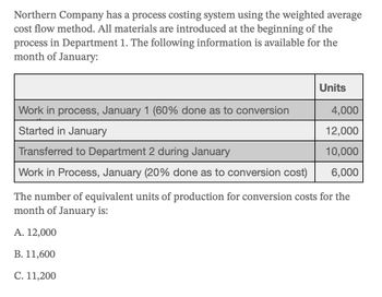 Northern Company has a process costing system using the weighted average
cost flow method. All materials are introduced at the beginning of the
process in Department 1. The following information is available for the
month of January:
Units
Work in process, January 1 (60% done as to conversion
4,000
Started in January
12,000
Transferred to Department 2 during January
10,000
Work in Process, January (20% done as to conversion cost)
6,000
The number of equivalent units of production for conversion costs for the
month of January is:
A. 12,000
B. 11,600
C. 11,200