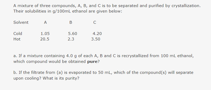 Solved 8. A mixture of 3 compounds (A,B and C) is analysed