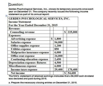 Question:
Gerdes Psychological Services, Inc., closes its temporary accounts once each
year on December 31. The company recently issued the following income
statement as part of its annual report:
GERDES PSYCHOLOGICAL SERVICES, INC.
Income Statement
For the Year Ended December 31, 2015
Revenue:
Counseling revenue
$225,000
Expenses:
Advertising expense
$ 1,800
Salaries expense
94,000
Office supplies expense
1,200
Utilities expense
850
Malpractice insurance expense
6,000
Office rent expense
24,000
Continuing education expense
2,650
Depreciation expense: fixtures
4,500
Miscellaneous expense
6,000
Income taxes expense
29,400 170,400
Net income
$ 54,600
The firm's statement of retained earnings indicates that a $6,000 cash dividend
was declared and paid during 2015.
a. Prepare the necessary closing entries on December 31, 2015.