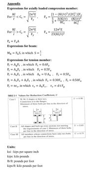 Appendix
Expressions for axially loaded compression member:
KI
For-< C. =
2T²E
[1 – (Kl/r)²/(2C? )]Fy
F, =
5 3(Kl/r) _ (Kl/r)³
8Cc
Fy
|21²E
1212E
KI
For-> Cc
Fa
Fy
23(KI/r)2
Pa =
FaA
Expressions for beam:
MR = F,S, in which S =-
Expressions for tension member:
Pt = A,F , in which F = 0.6Fy
P; = A,Ft , in which F = 0.5Fu
P = A.Ft , in which Ae = U An, F = 0.5Fu
P = A,F, + A,F; , in which Fy = 0.30Fµ , F; = 0.50Fu
P = nr,, in which r, = ApFv, ry = d t F,
TABLE 2-1 Values for Reduction Coefficient, U
U = 0.90
W, M, S shapes or their tees.
Connection is to the flanges.
Minimum of three bolts per line in the direction of
Case I
stress.
(min.)
(min.)
U = 0,85
All shapes and built-up cross sections not meeting
the requirements of case I. Minimum of three bolts
per line in the direction of stress.
Case II
U = 0.75
All members whose connections have only two bolts
per line in the direction of stress.
Case III
Units:
ksi : kips per square inch
kips: kilo pounds
lb/ft: pounds per foot
kips/ft: kilo pounds per foot
