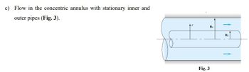 ### Flow in a Concentric Annulus with Stationary Inner and Outer Pipes

**Figure 3 Description:**

The diagram illustrates fluid flow in a concentric annulus setup where both the inner and outer pipes are stationary. 

- **Inner and Outer Pipes:** The image shows two cylindrical pipes, one placed within the other, creating an annular region between them.
- **Radii Indication:**
  - \( R_1 \): The radius of the inner pipe.
  - \( R_2 \): The radius of the outer pipe.
  - \( r \): Represents the radius at any arbitrary point within the flow.
- **Flow Direction:** Indicated by blue arrows, showing the fluid moving parallel to the axis of the pipes through the annular space.

This configuration is commonly studied in fluid dynamics to understand how fluids behave when constrained within such geometries, often important in engineering applications like heat exchangers.